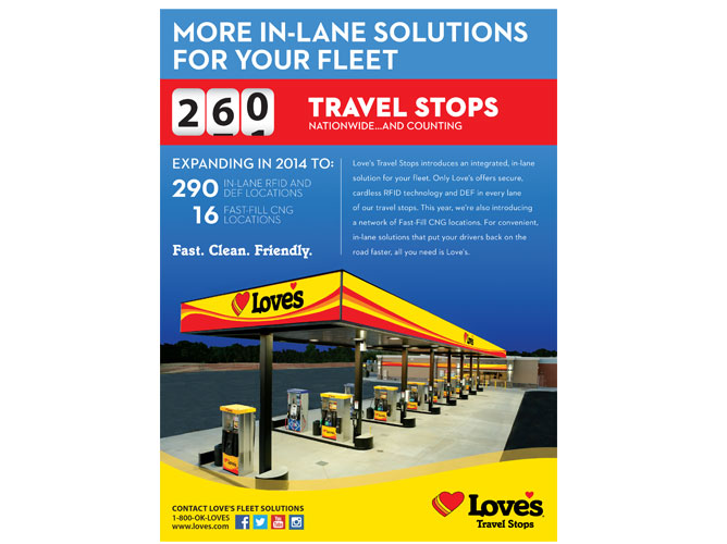 By The Numbers Ad - In-Lane Solutions